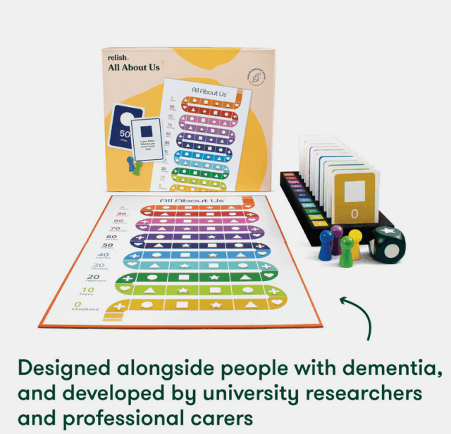 All About Us Board Game - Relish