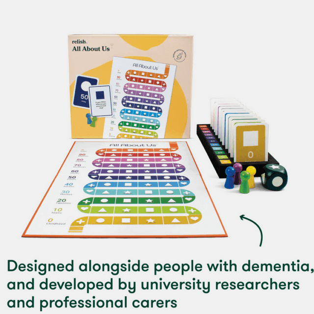 All About Us Board Game- Relish